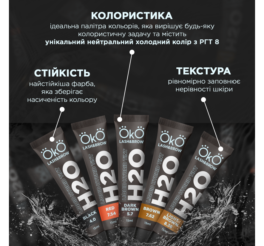 Набір фарби OkO H2O для фарбування брів (6*15 мл)