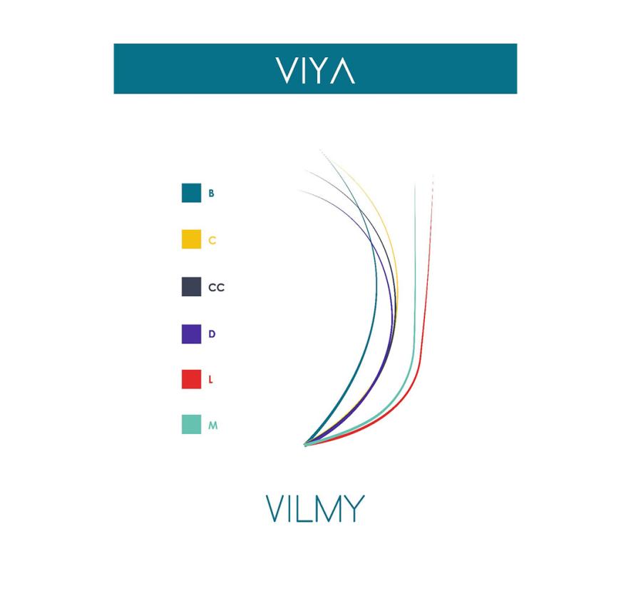 Ресницы Vilmy Viya черные, MIX 20 линий